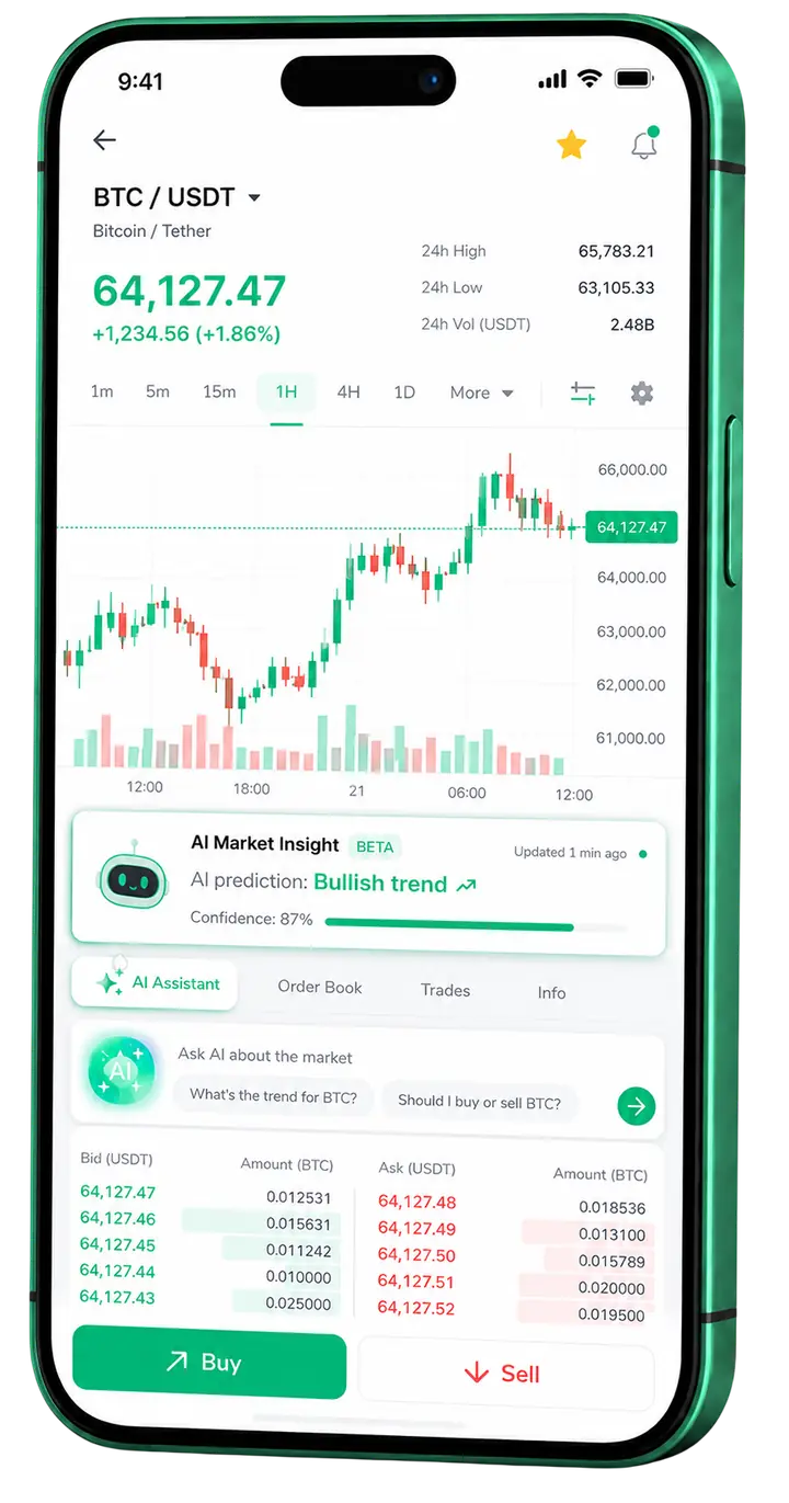 Panel móvil de trading Stake Lispro 0.7